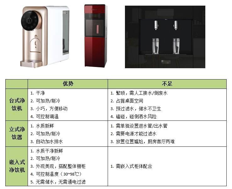 喝水的正確打開方式，健康飲水從一杯好水開始
